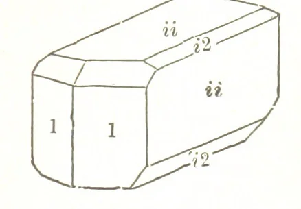 An illustration from A Text-Book of Mineralogy. With an extended treatise on crystallography and physical mineralogy. By E. S. Dana ... on the plan and with the co-operation of Professor James D. Dana, etc, 1877, leaf 367