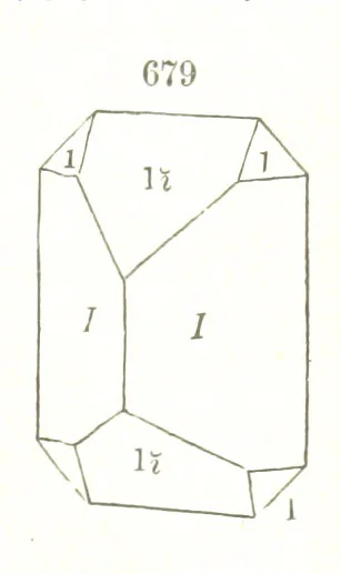 An illustration from A Text-Book of Mineralogy. With an extended treatise on crystallography and physical mineralogy. By E. S. Dana ... on the plan and with the co-operation of Professor James D. Dana, etc, 1877, leaf 369