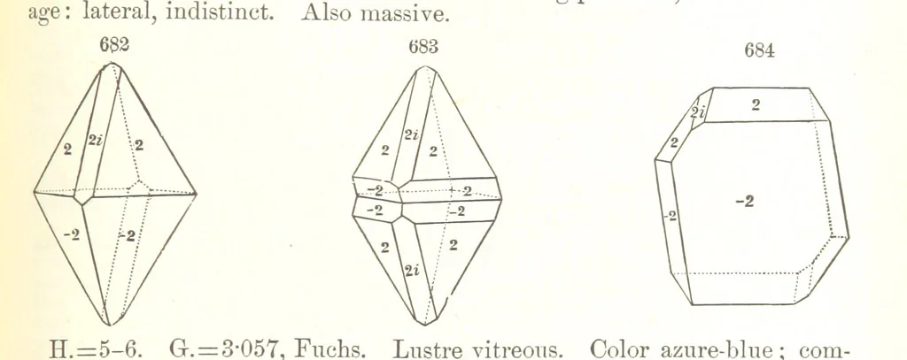 An illustration from A Text-Book of Mineralogy. With an extended treatise on crystallography and physical mineralogy. By E. S. Dana ... on the plan and with the co-operation of Professor James D. Dana, etc, 1877, leaf 371