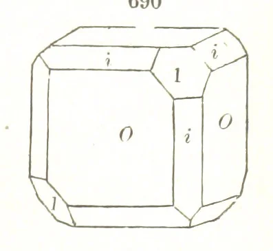 An illustration from A Text-Book of Mineralogy. With an extended treatise on crystallography and physical mineralogy. By E. S. Dana ... on the plan and with the co-operation of Professor James D. Dana, etc, 1877, leaf 377