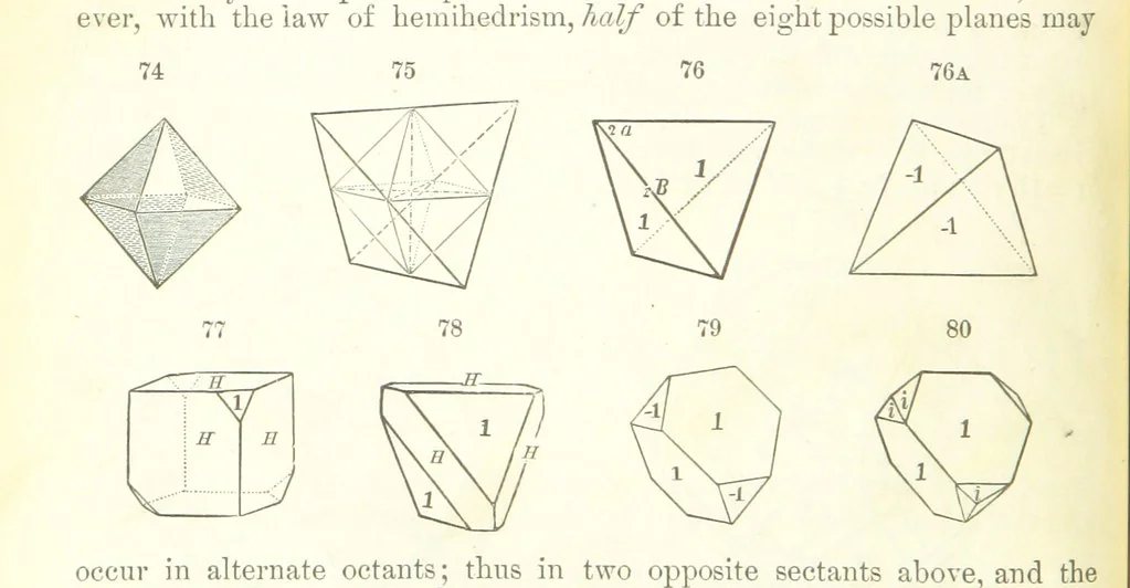 An illustration from A Text-Book of Mineralogy. With an extended treatise on crystallography and physical mineralogy. By E. S. Dana ... on the plan and with the co-operation of Professor James D. Dana, etc, 1877, leaf 38