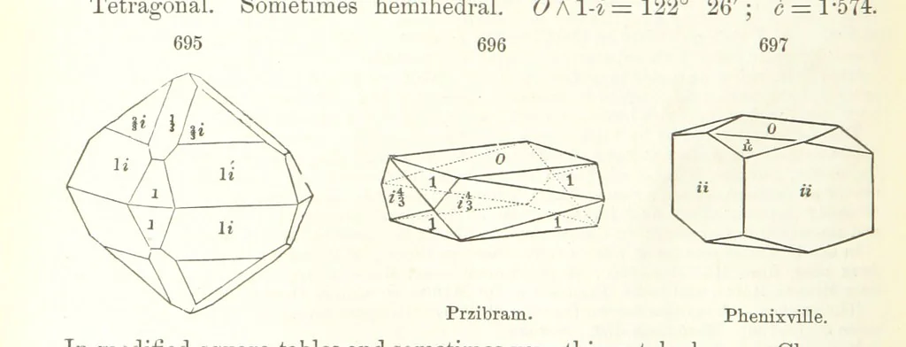 An illustration from A Text-Book of Mineralogy. With an extended treatise on crystallography and physical mineralogy. By E. S. Dana ... on the plan and with the co-operation of Professor James D. Dana, etc, 1877, leaf 380