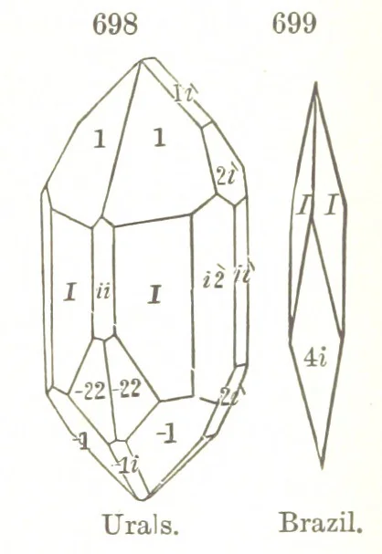 An illustration from A Text-Book of Mineralogy. With an extended treatise on crystallography and physical mineralogy. By E. S. Dana ... on the plan and with the co-operation of Professor James D. Dana, etc, 1877, leaf 381
