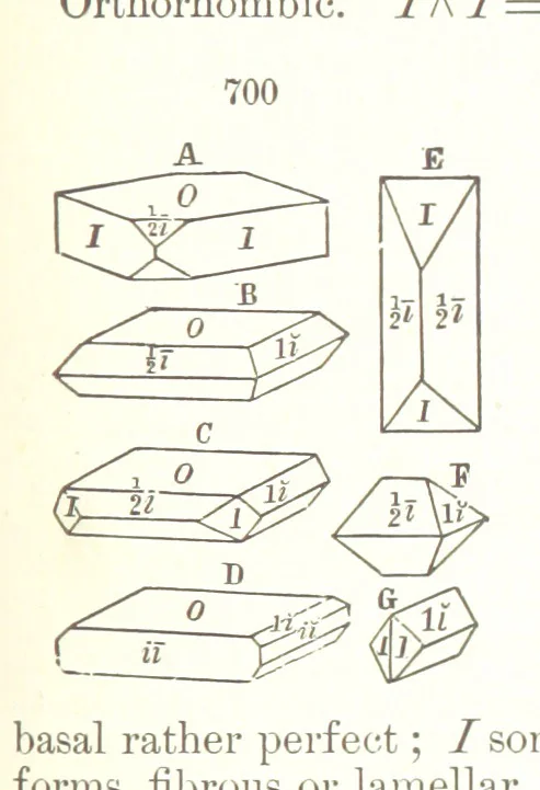 An illustration from A Text-Book of Mineralogy. With an extended treatise on crystallography and physical mineralogy. By E. S. Dana ... on the plan and with the co-operation of Professor James D. Dana, etc, 1877, leaf 383