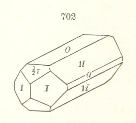 An illustration from A Text-Book of Mineralogy. With an extended treatise on crystallography and physical mineralogy. By E. S. Dana ... on the plan and with the co-operation of Professor James D. Dana, etc, 1877, leaf 384