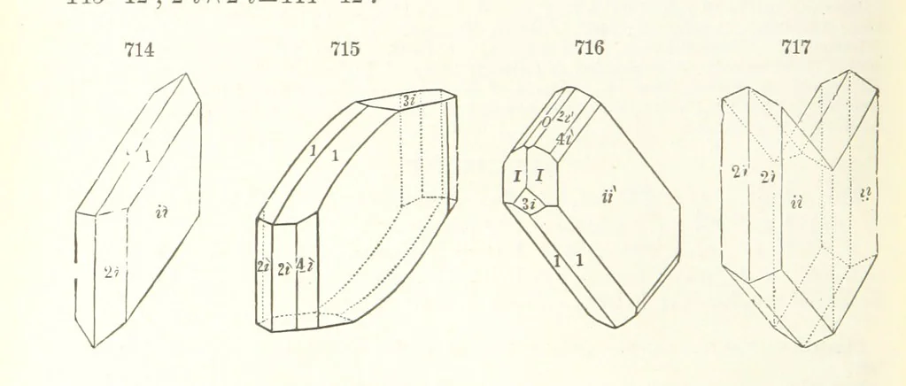 An illustration from A Text-Book of Mineralogy. With an extended treatise on crystallography and physical mineralogy. By E. S. Dana ... on the plan and with the co-operation of Professor James D. Dana, etc, 1877, leaf 388