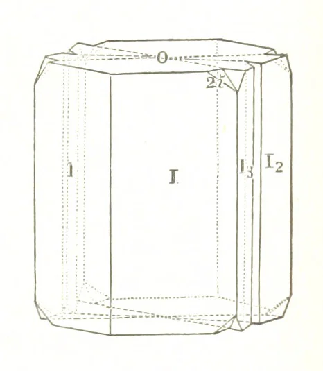 An illustration from A Text-Book of Mineralogy. With an extended treatise on crystallography and physical mineralogy. By E. S. Dana ... on the plan and with the co-operation of Professor James D. Dana, etc, 1877, leaf 401