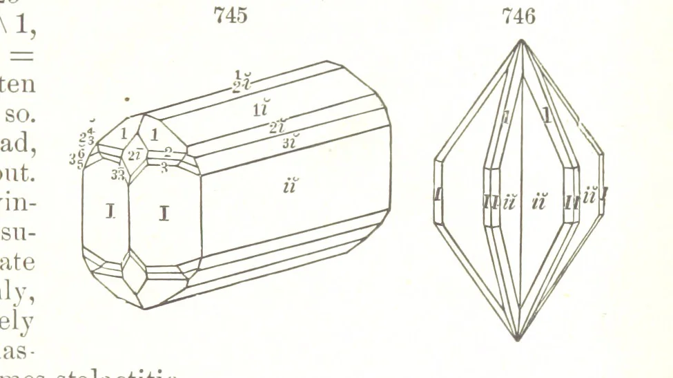 An illustration from A Text-Book of Mineralogy. With an extended treatise on crystallography and physical mineralogy. By E. S. Dana ... on the plan and with the co-operation of Professor James D. Dana, etc, 1877, leaf 403