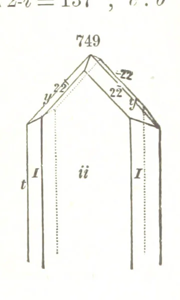 An illustration from A Text-Book of Mineralogy. With an extended treatise on crystallography and physical mineralogy. By E. S. Dana ... on the plan and with the co-operation of Professor James D. Dana, etc, 1877, leaf 405