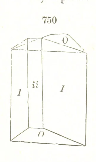 An illustration from A Text-Book of Mineralogy. With an extended treatise on crystallography and physical mineralogy. By E. S. Dana ... on the plan and with the co-operation of Professor James D. Dana, etc, 1877, leaf 407