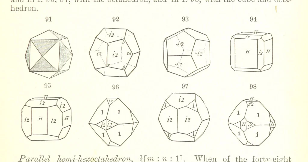 An illustration from A Text-Book of Mineralogy. With an extended treatise on crystallography and physical mineralogy. By E. S. Dana ... on the plan and with the co-operation of Professor James D. Dana, etc, 1877, leaf 41