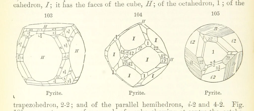 An illustration from A Text-Book of Mineralogy. With an extended treatise on crystallography and physical mineralogy. By E. S. Dana ... on the plan and with the co-operation of Professor James D. Dana, etc, 1877, leaf 42