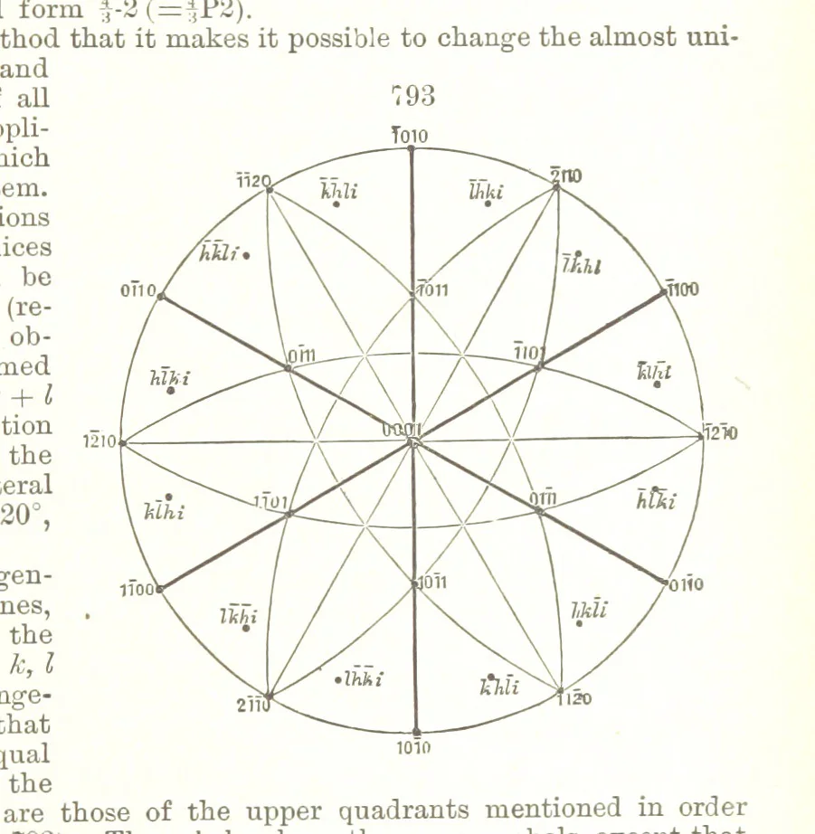 An illustration from A Text-Book of Mineralogy. With an extended treatise on crystallography and physical mineralogy. By E. S. Dana ... on the plan and with the co-operation of Professor James D. Dana, etc, 1877, leaf 429
