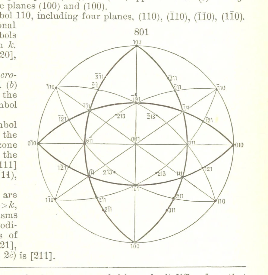 An illustration from A Text-Book of Mineralogy. With an extended treatise on crystallography and physical mineralogy. By E. S. Dana ... on the plan and with the co-operation of Professor James D. Dana, etc, 1877, leaf 433