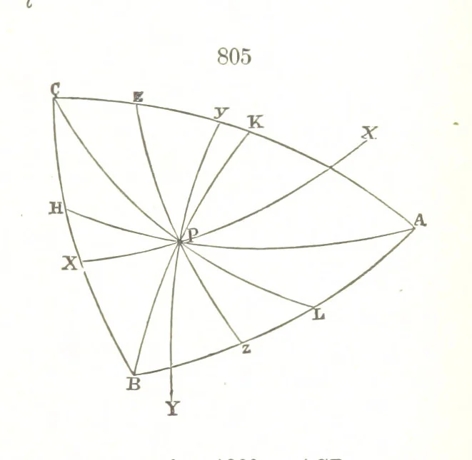An illustration from A Text-Book of Mineralogy. With an extended treatise on crystallography and physical mineralogy. By E. S. Dana ... on the plan and with the co-operation of Professor James D. Dana, etc, 1877, leaf 437
