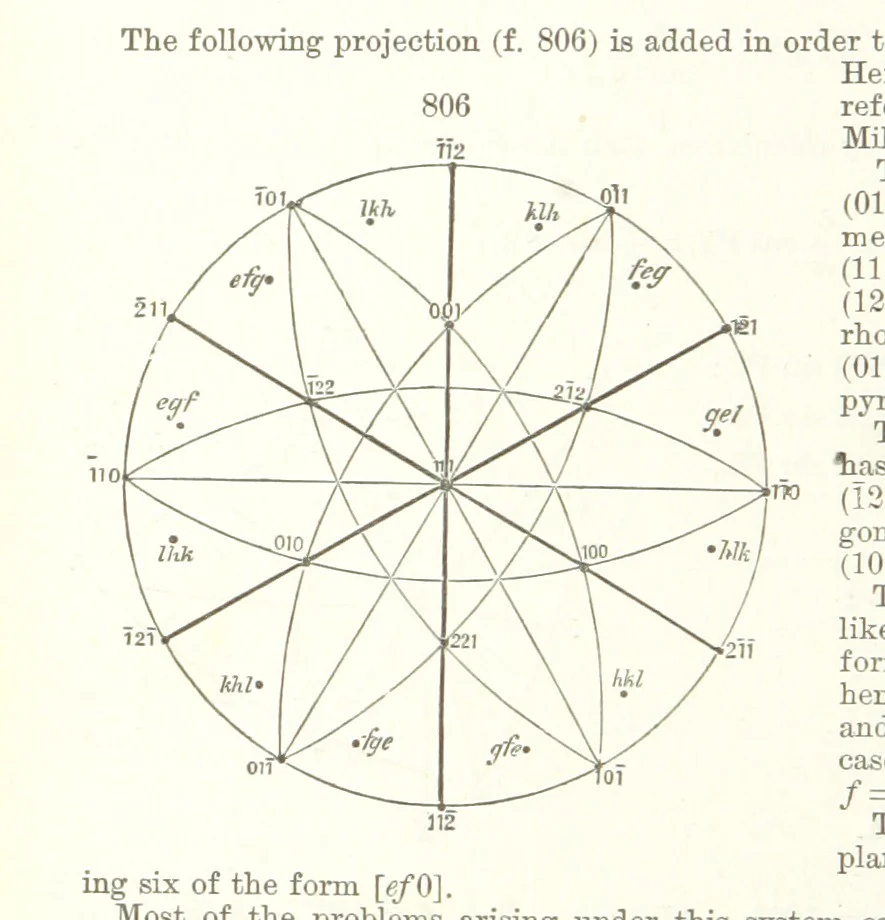 An illustration from A Text-Book of Mineralogy. With an extended treatise on crystallography and physical mineralogy. By E. S. Dana ... on the plan and with the co-operation of Professor James D. Dana, etc, 1877, leaf 438