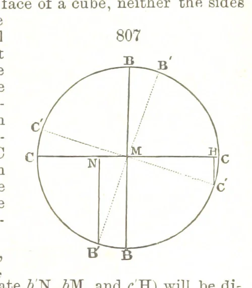 An illustration from A Text-Book of Mineralogy. With an extended treatise on crystallography and physical mineralogy. By E. S. Dana ... on the plan and with the co-operation of Professor James D. Dana, etc, 1877, leaf 439