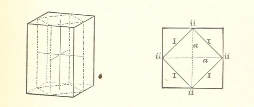 An illustration from A Text-Book of Mineralogy. With an extended treatise on crystallography and physical mineralogy. By E. S. Dana ... on the plan and with the co-operation of Professor James D. Dana, etc, 1877, leaf 44