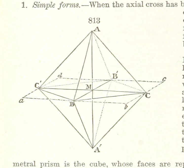An illustration from A Text-Book of Mineralogy. With an extended treatise on crystallography and physical mineralogy. By E. S. Dana ... on the plan and with the co-operation of Professor James D. Dana, etc, 1877, leaf 442