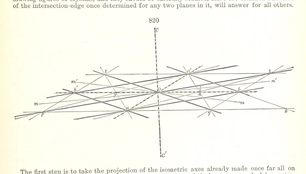 An illustration from A Text-Book of Mineralogy. With an extended treatise on crystallography and physical mineralogy. By E. S. Dana ... on the plan and with the co-operation of Professor James D. Dana, etc, 1877, leaf 445