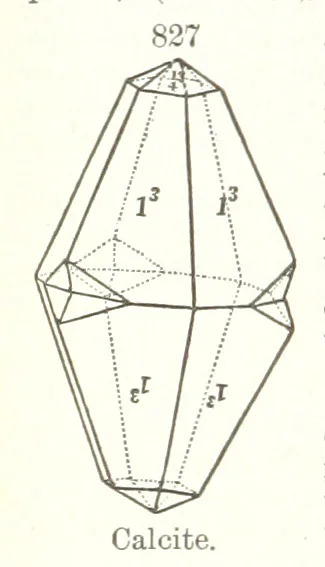 An illustration from A Text-Book of Mineralogy. With an extended treatise on crystallography and physical mineralogy. By E. S. Dana ... on the plan and with the co-operation of Professor James D. Dana, etc, 1877, leaf 448