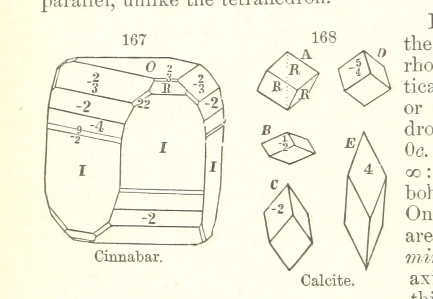 An illustration from A Text-Book of Mineralogy. With an extended treatise on crystallography and physical mineralogy. By E. S. Dana ... on the plan and with the co-operation of Professor James D. Dana, etc, 1877, leaf 54