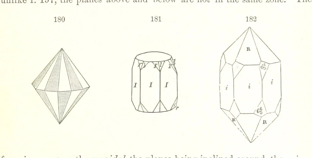 An illustration from A Text-Book of Mineralogy. With an extended treatise on crystallography and physical mineralogy. By E. S. Dana ... on the plan and with the co-operation of Professor James D. Dana, etc, 1877, leaf 57