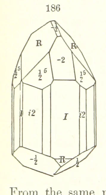 An illustration from A Text-Book of Mineralogy. With an extended treatise on crystallography and physical mineralogy. By E. S. Dana ... on the plan and with the co-operation of Professor James D. Dana, etc, 1877, leaf 58