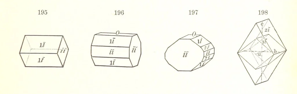 An illustration from A Text-Book of Mineralogy. With an extended treatise on crystallography and physical mineralogy. By E. S. Dana ... on the plan and with the co-operation of Professor James D. Dana, etc, 1877, leaf 61