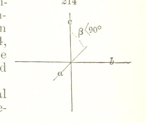 An illustration from A Text-Book of Mineralogy. With an extended treatise on crystallography and physical mineralogy. By E. S. Dana ... on the plan and with the co-operation of Professor James D. Dana, etc, 1877, leaf 65
