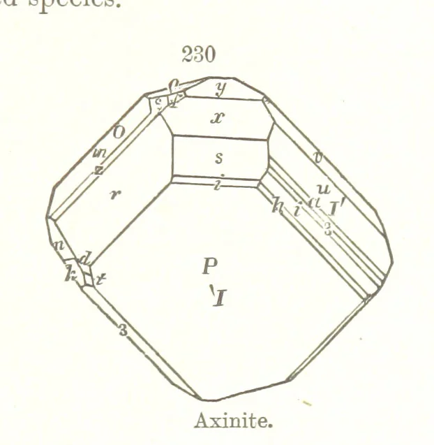 An illustration from A Text-Book of Mineralogy. With an extended treatise on crystallography and physical mineralogy. By E. S. Dana ... on the plan and with the co-operation of Professor James D. Dana, etc, 1877, leaf 69