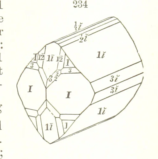 An illustration from A Text-Book of Mineralogy. With an extended treatise on crystallography and physical mineralogy. By E. S. Dana ... on the plan and with the co-operation of Professor James D. Dana, etc, 1877, leaf 73