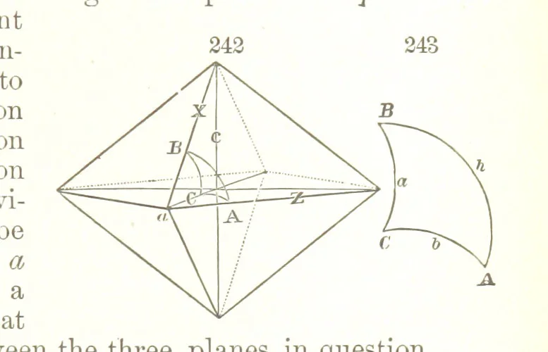 An illustration from A Text-Book of Mineralogy. With an extended treatise on crystallography and physical mineralogy. By E. S. Dana ... on the plan and with the co-operation of Professor James D. Dana, etc, 1877, leaf 79