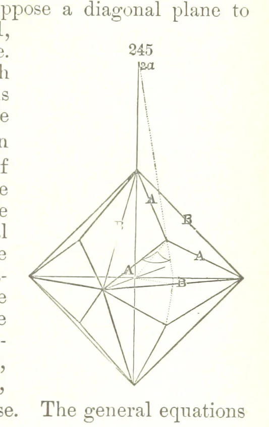 An illustration from A Text-Book of Mineralogy. With an extended treatise on crystallography and physical mineralogy. By E. S. Dana ... on the plan and with the co-operation of Professor James D. Dana, etc, 1877, leaf 81