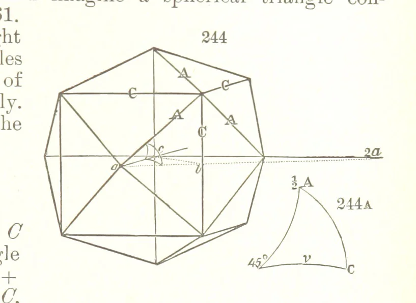 An illustration from A Text-Book of Mineralogy. With an extended treatise on crystallography and physical mineralogy. By E. S. Dana ... on the plan and with the co-operation of Professor James D. Dana, etc, 1877, leaf 81