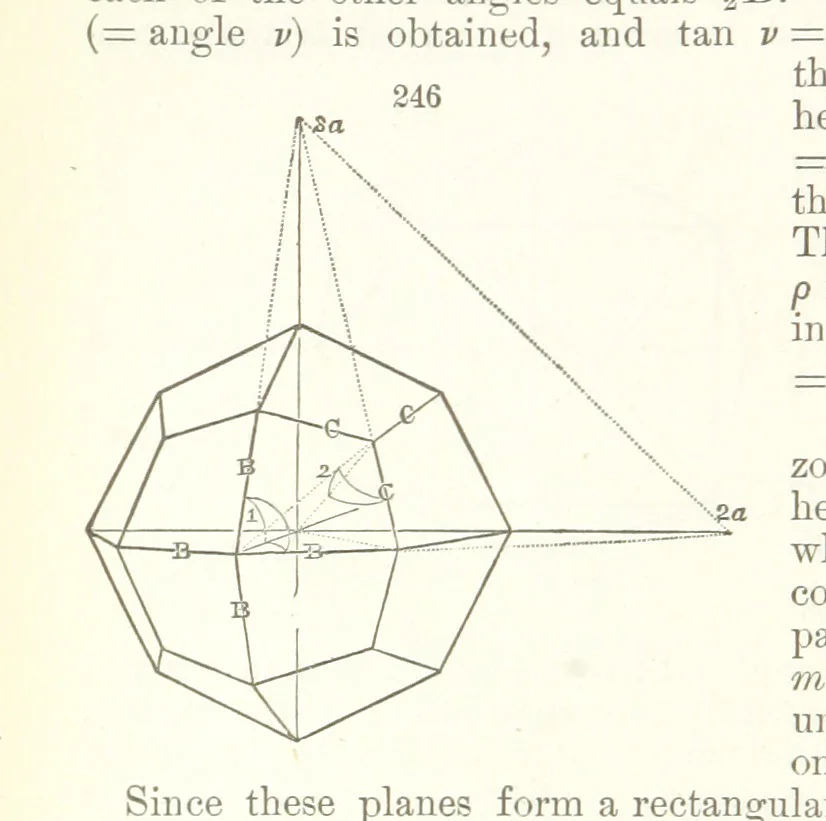 An illustration from A Text-Book of Mineralogy. With an extended treatise on crystallography and physical mineralogy. By E. S. Dana ... on the plan and with the co-operation of Professor James D. Dana, etc, 1877, leaf 82