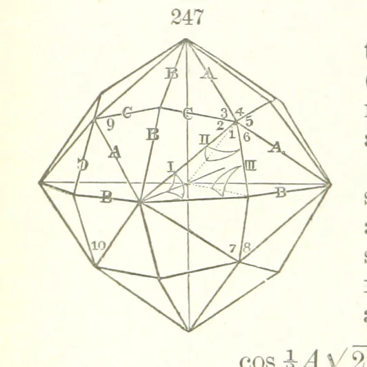 An illustration from A Text-Book of Mineralogy. With an extended treatise on crystallography and physical mineralogy. By E. S. Dana ... on the plan and with the co-operation of Professor James D. Dana, etc, 1877, leaf 82