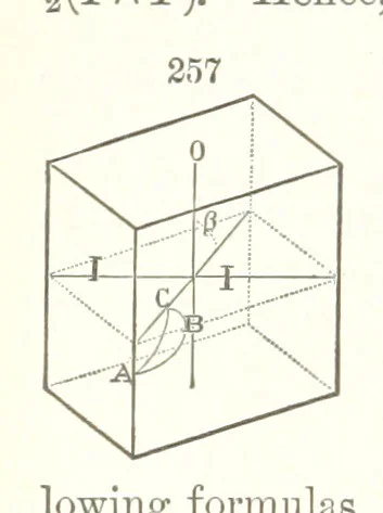 An illustration from A Text-Book of Mineralogy. With an extended treatise on crystallography and physical mineralogy. By E. S. Dana ... on the plan and with the co-operation of Professor James D. Dana, etc, 1877, leaf 96