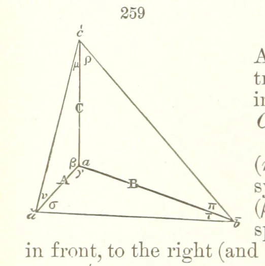 An illustration from A Text-Book of Mineralogy. With an extended treatise on crystallography and physical mineralogy. By E. S. Dana ... on the plan and with the co-operation of Professor James D. Dana, etc, 1877, leaf 98