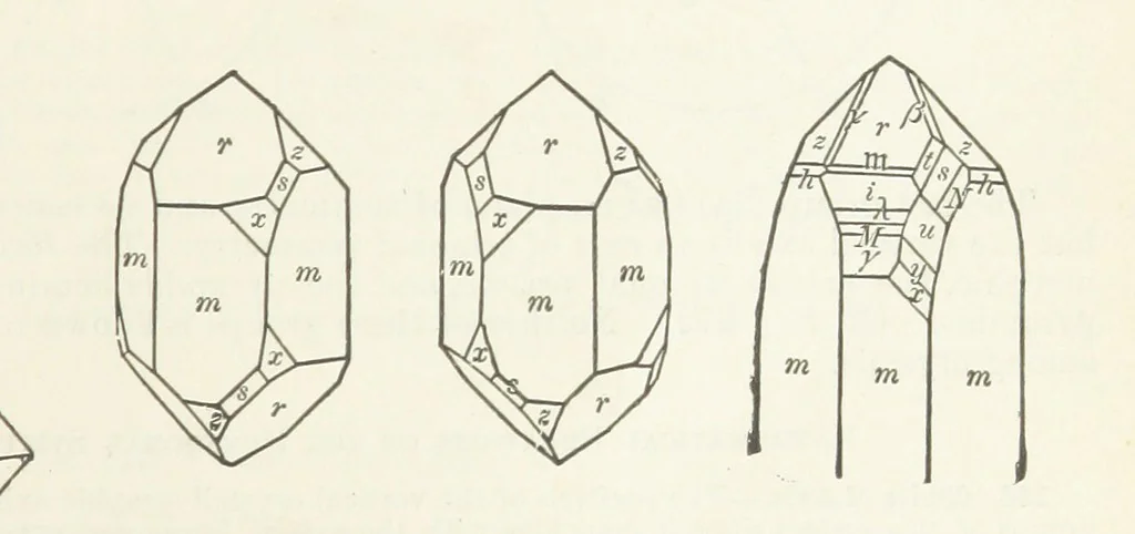 An illustration from A Text-Book of Mineralogy. With an extended treatise on crystallography and physical mineralogy ... on the plan and with the co-operation of ... James D. Dana ... With ... woodcuts ... Newly revised and enlarged. 17th edition, etc, 1898, leaf 101