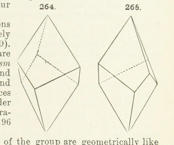 An illustration from A Text-Book of Mineralogy. With an extended treatise on crystallography and physical mineralogy ... on the plan and with the co-operation of ... James D. Dana ... With ... woodcuts ... Newly revised and enlarged. 17th edition, etc, 1898, leaf 101