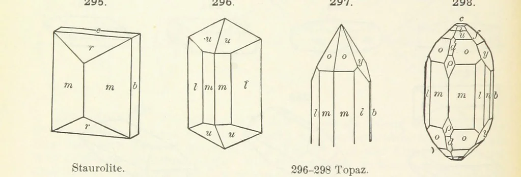 An illustration from A Text-Book of Mineralogy. With an extended treatise on crystallography and physical mineralogy ... on the plan and with the co-operation of ... James D. Dana ... With ... woodcuts ... Newly revised and enlarged. 17th edition, etc, 1898, leaf 112