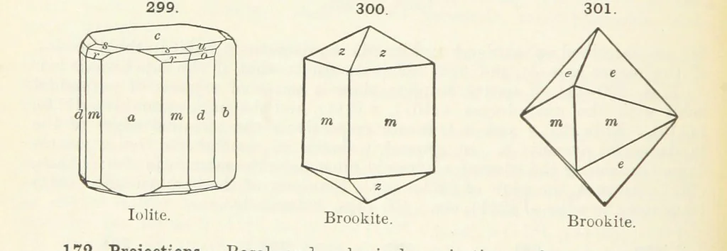 An illustration from A Text-Book of Mineralogy. With an extended treatise on crystallography and physical mineralogy ... on the plan and with the co-operation of ... James D. Dana ... With ... woodcuts ... Newly revised and enlarged. 17th edition, etc, 1898, leaf 112