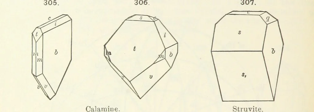 An illustration from A Text-Book of Mineralogy. With an extended treatise on crystallography and physical mineralogy ... on the plan and with the co-operation of ... James D. Dana ... With ... woodcuts ... Newly revised and enlarged. 17th edition, etc, 1898, leaf 114