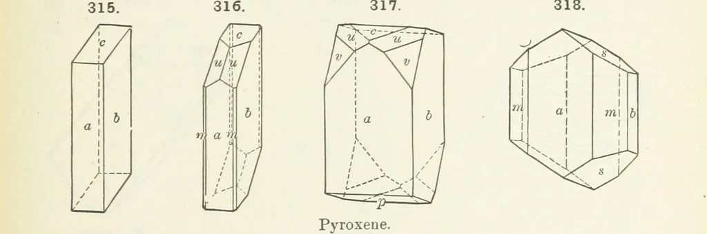 An illustration from A Text-Book of Mineralogy. With an extended treatise on crystallography and physical mineralogy ... on the plan and with the co-operation of ... James D. Dana ... With ... woodcuts ... Newly revised and enlarged. 17th edition, etc, 1898, leaf 119