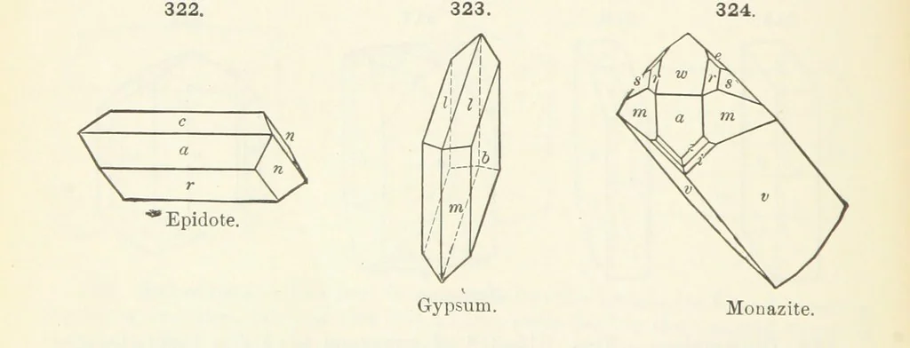 An illustration from A Text-Book of Mineralogy. With an extended treatise on crystallography and physical mineralogy ... on the plan and with the co-operation of ... James D. Dana ... With ... woodcuts ... Newly revised and enlarged. 17th edition, etc, 1898, leaf 120
