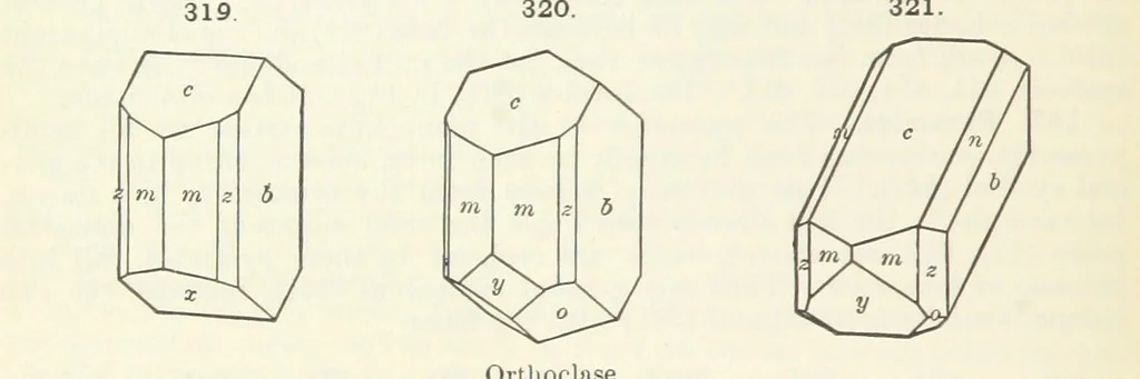 An illustration from A Text-Book of Mineralogy. With an extended treatise on crystallography and physical mineralogy ... on the plan and with the co-operation of ... James D. Dana ... With ... woodcuts ... Newly revised and enlarged. 17th edition, etc, 1898, leaf 120
