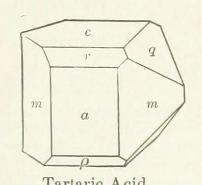 An illustration from A Text-Book of Mineralogy. With an extended treatise on crystallography and physical mineralogy ... on the plan and with the co-operation of ... James D. Dana ... With ... woodcuts ... Newly revised and enlarged. 17th edition, etc, 1898, leaf 121