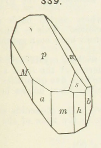 An illustration from A Text-Book of Mineralogy. With an extended treatise on crystallography and physical mineralogy ... on the plan and with the co-operation of ... James D. Dana ... With ... woodcuts ... Newly revised and enlarged. 17th edition, etc, 1898, leaf 127