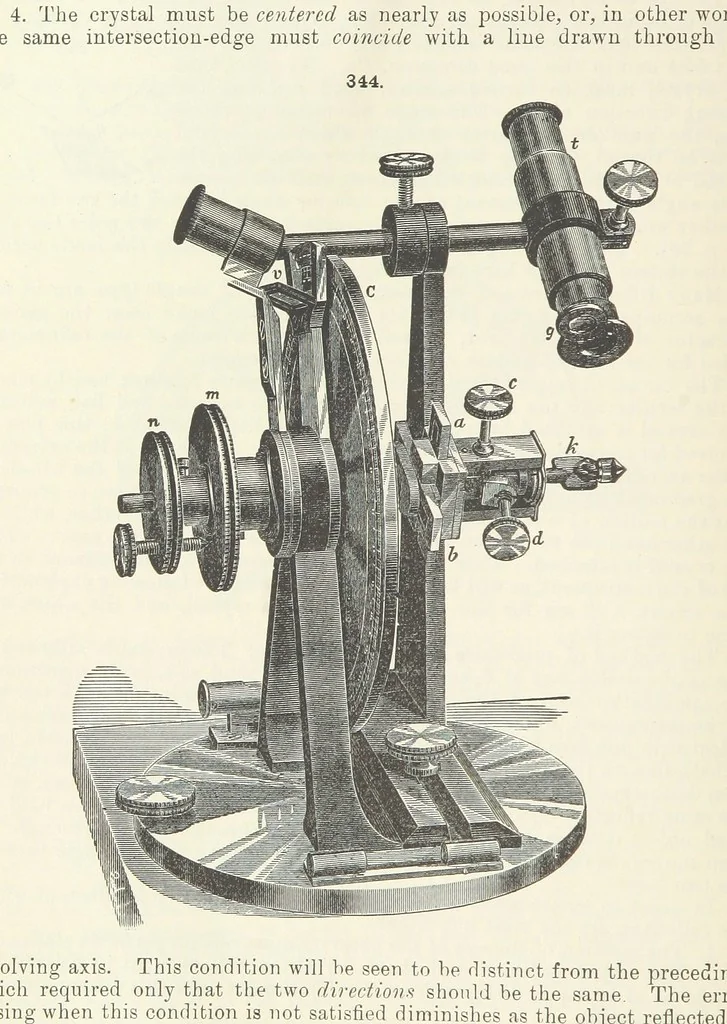 An illustration from A Text-Book of Mineralogy. With an extended treatise on crystallography and physical mineralogy ... on the plan and with the co-operation of ... James D. Dana ... With ... woodcuts ... Newly revised and enlarged. 17th edition, etc, 1898, leaf 132